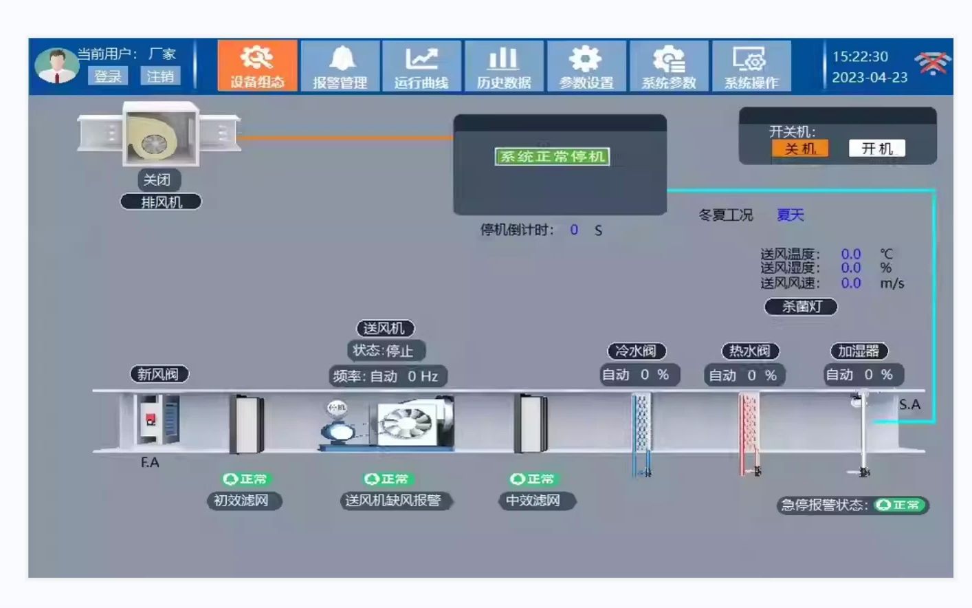 空调自控系统恒温恒湿控制系统PLC项目smart200PLC MCGSpro哔哩哔哩bilibili