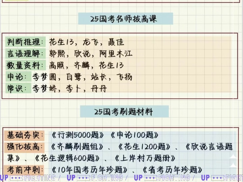 [图]25国考资源网盘群分享