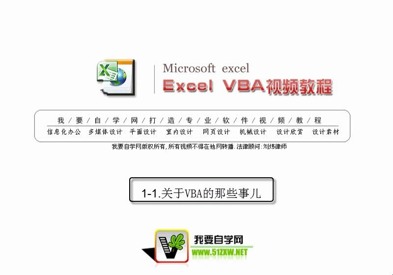 [图]1-1、Excel VBA教程简介