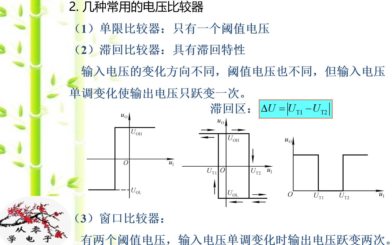 什么是电压比较器?有什么用途?常见的电压比较器有哪些?哔哩哔哩bilibili