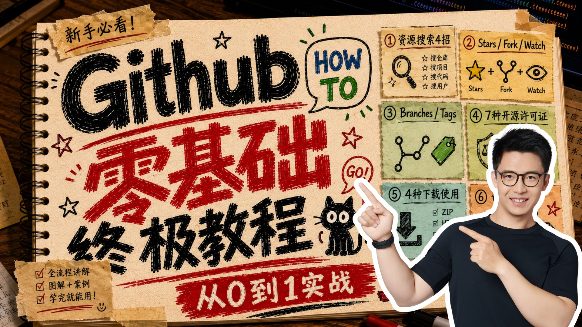 Github 零基础终极教程！