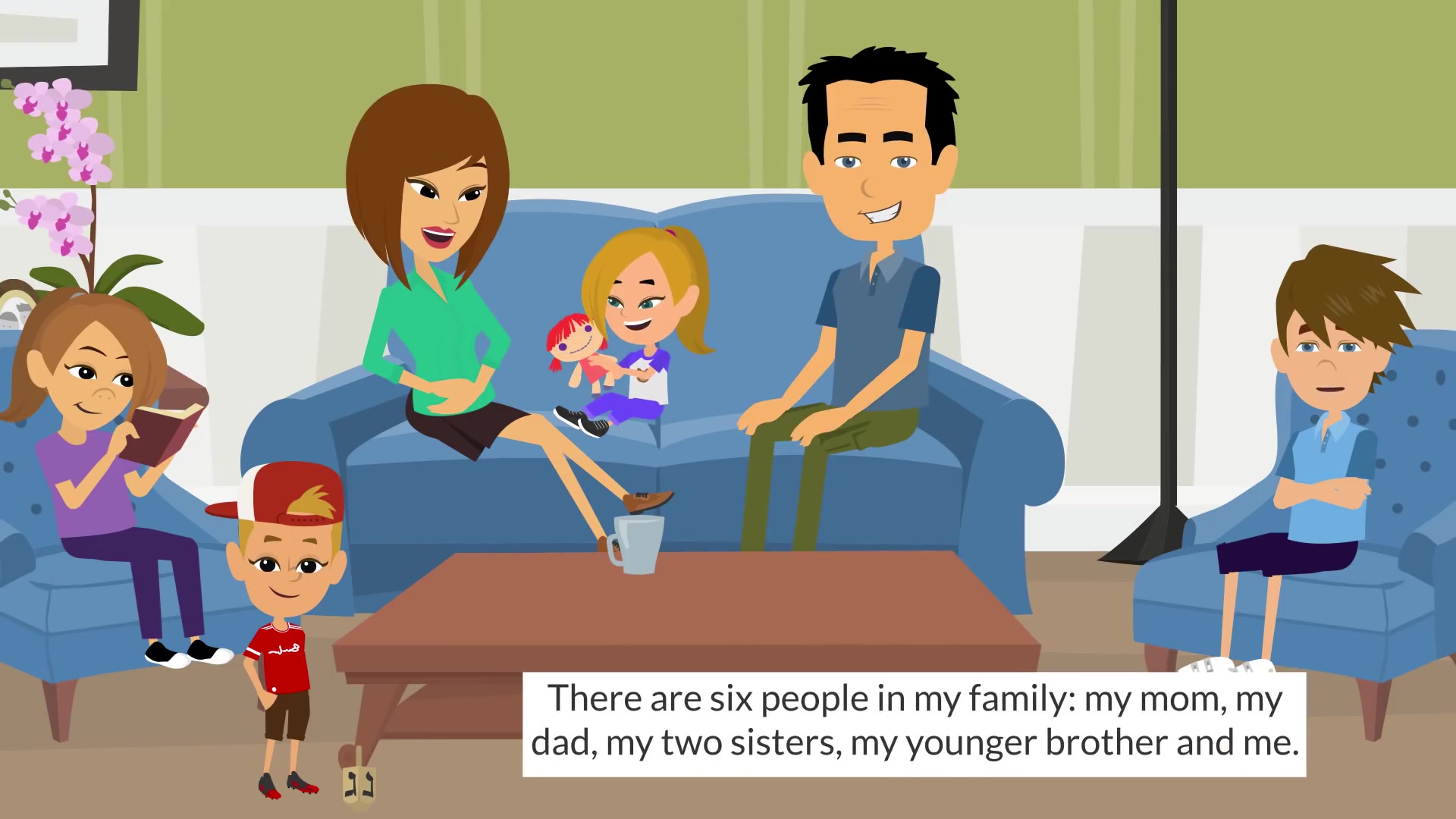 如何用英语介绍你的家庭 Talking about Your Family in English哔哩哔哩bilibili