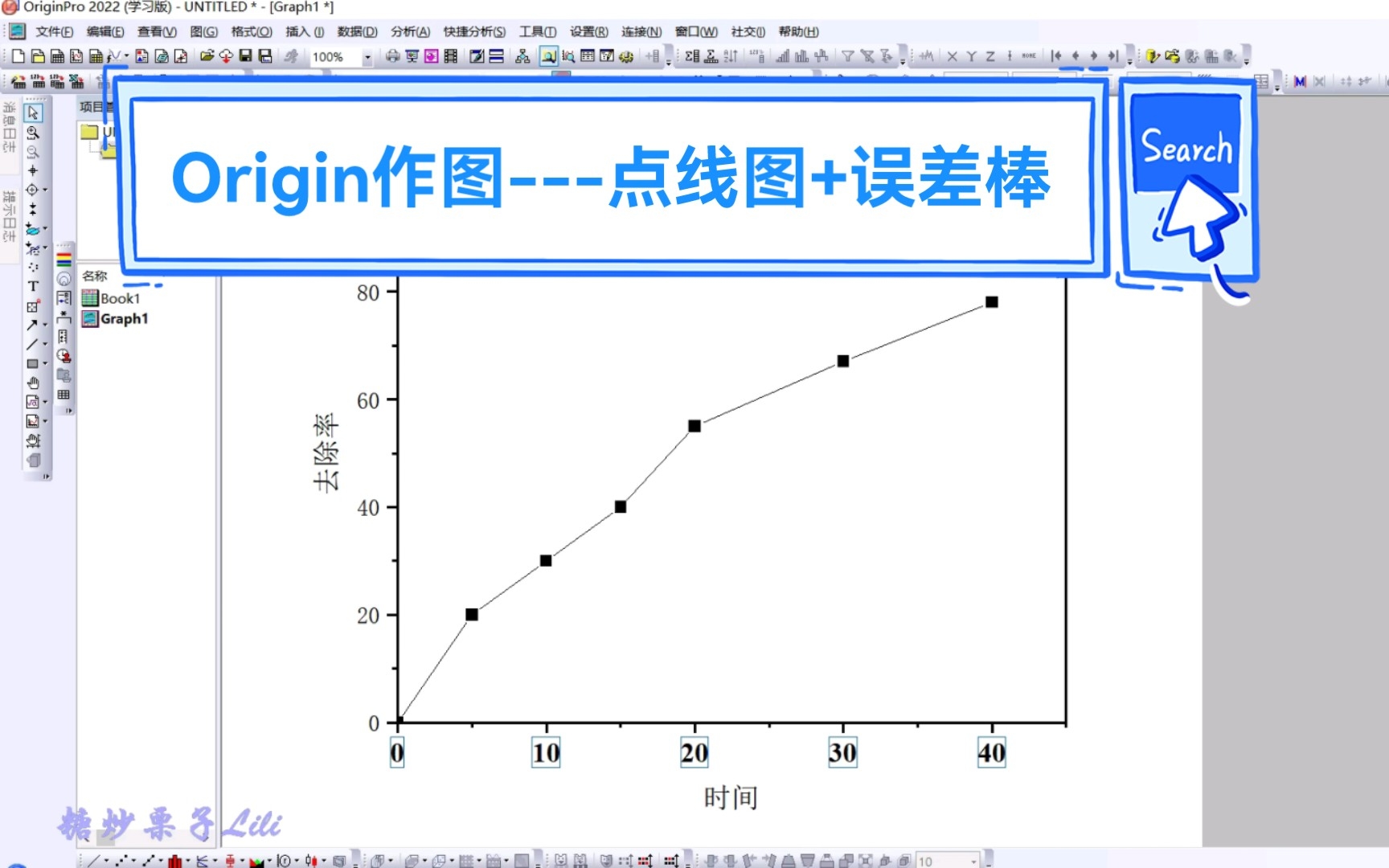 【Origin作图】点线图+误差棒| 五分钟学会画一张科研论文绘图,快速上手| 手把手教学研究生必备技能哔哩哔哩bilibili