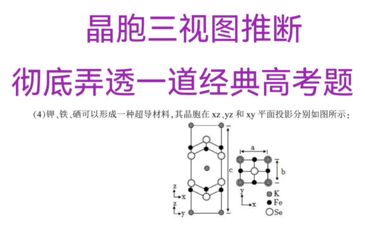 [图]彻底弄懂如何分析三视图的晶胞问题！