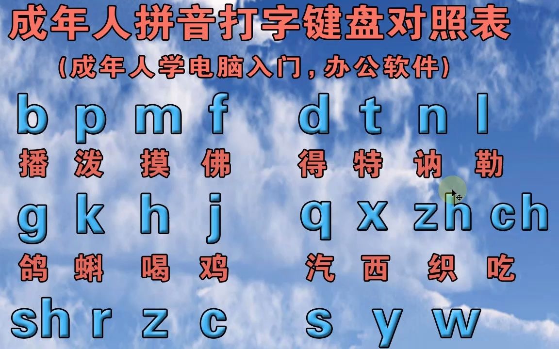 中老年成人零基礎拼音打字入門教程學好拼音打字快