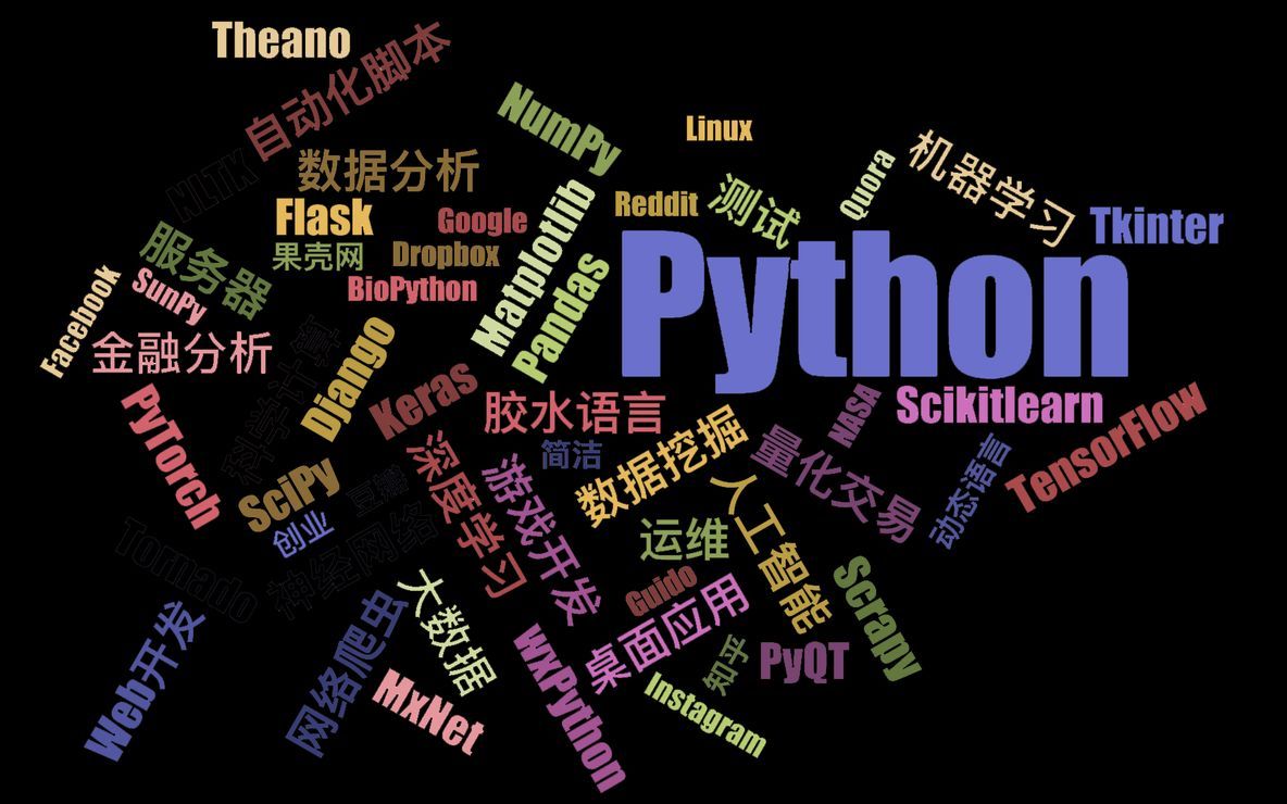 Python快速检索大量发票信息并输入到Excel哔哩哔哩bilibili