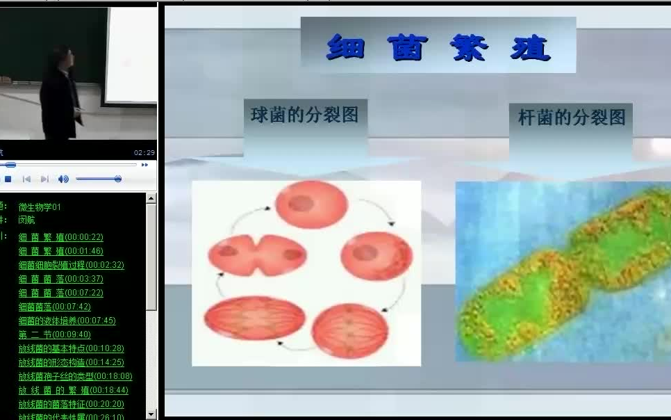 微生物学 闵航老师哔哩哔哩bilibili