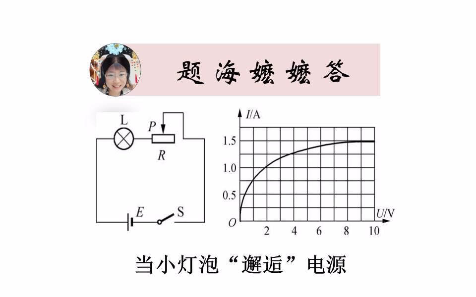 【电学】当小灯泡邂逅电源——小灯泡的伏安特性曲线问题哔哩哔哩bilibili