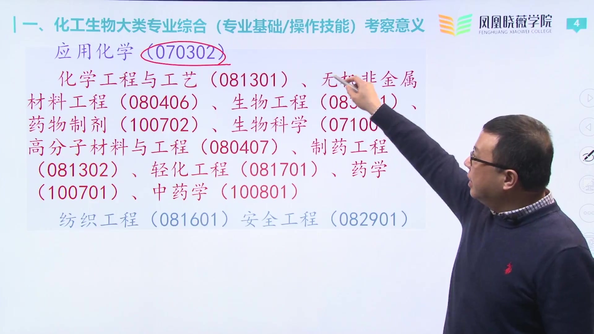 2022江苏专转本新政策《化学生物大类》整体导学哔哩哔哩bilibili