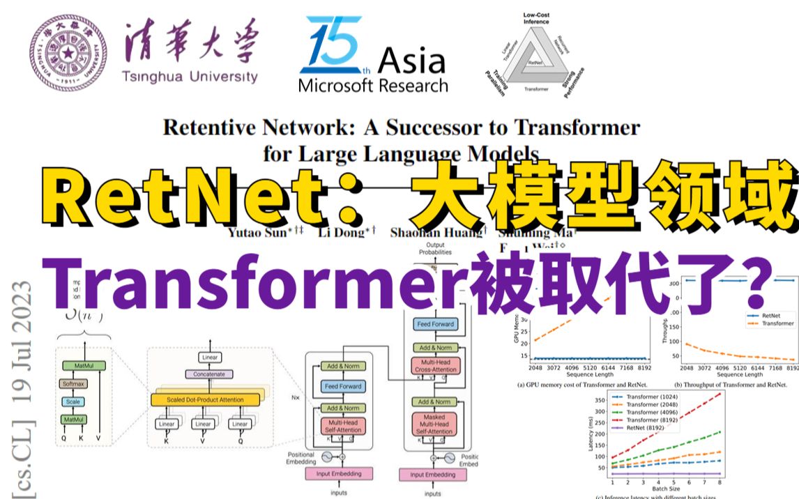 强到离谱!Transformer取代者登场!微软、清华推出RetNet:成本低、性能强、速度快!大模型哔哩哔哩bilibili