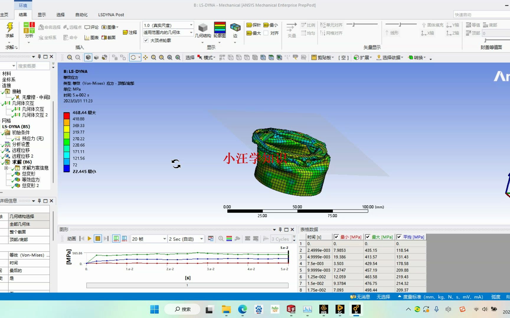 ansys LS DYNA 薄壁圆筒压缩仿真分析哔哩哔哩bilibili