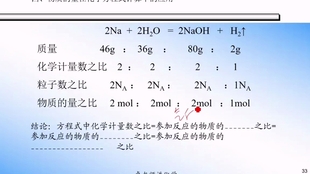 114 物质的量在化学方程式计算中的应用 哔哩哔哩 つロ干杯 Bilibili