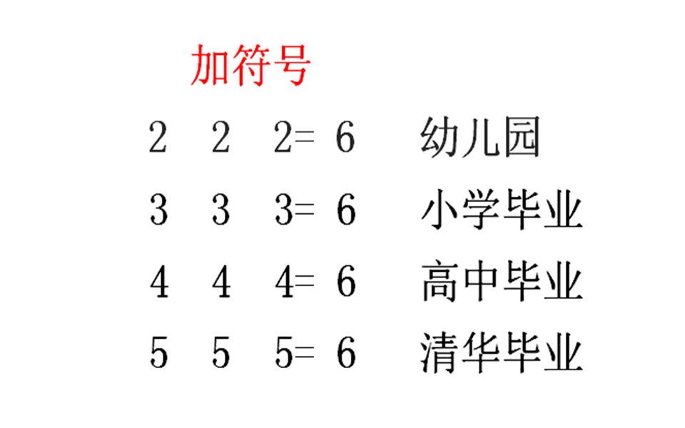 趣味数学:图中添加符号,难度从小学到大学,你会做几个哔哩哔哩bilibili