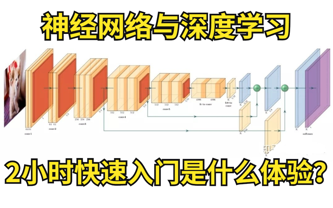 【复旦大佬】口碑最好的(神经网络与深度学习)教程!2个小时快速入门是什么体验?太通俗易懂了!人工智能/深度学习/机器学习/神经网络哔哩哔哩...