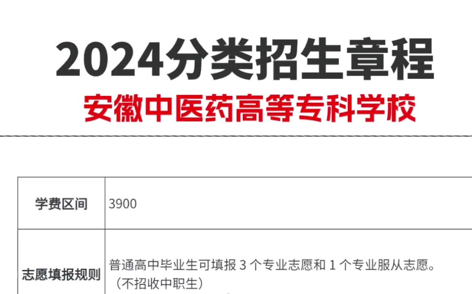 安徽中医药高等专科学校24招生章程哔哩哔哩bilibili