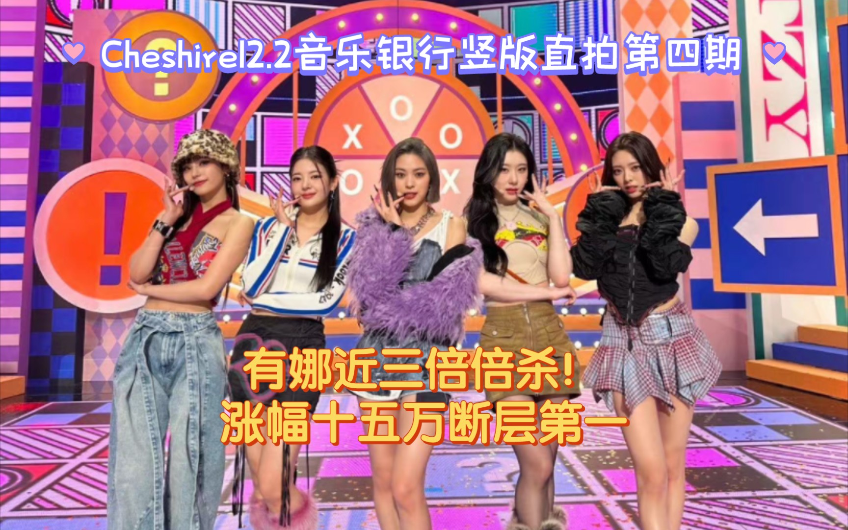 【ITZY】有娜近三倍倍杀!涨幅断层第一+四位成员突破十万播放+彩领礼志涨幅差距不足一万!Cheshire 12.2音乐银行竖版直拍统计36天排名!哔哩哔哩...