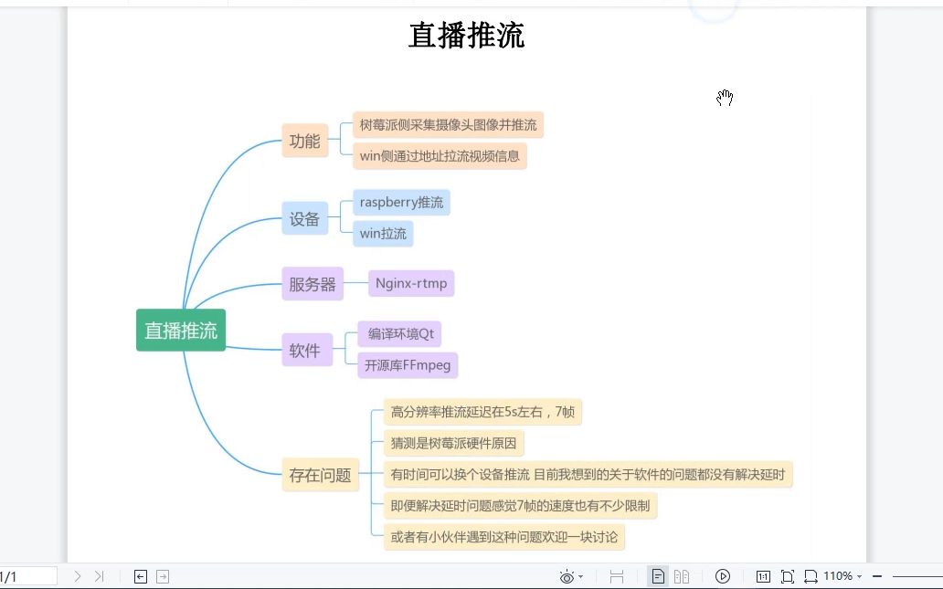 直播推流哔哩哔哩bilibili