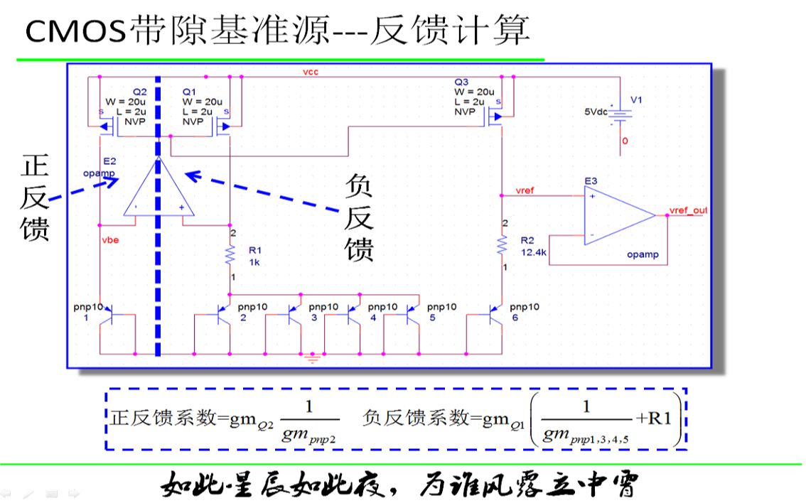 8、CMOS模拟集成电路第四章第六节带隙基准设计,反馈分析与仿真哔哩哔哩bilibili