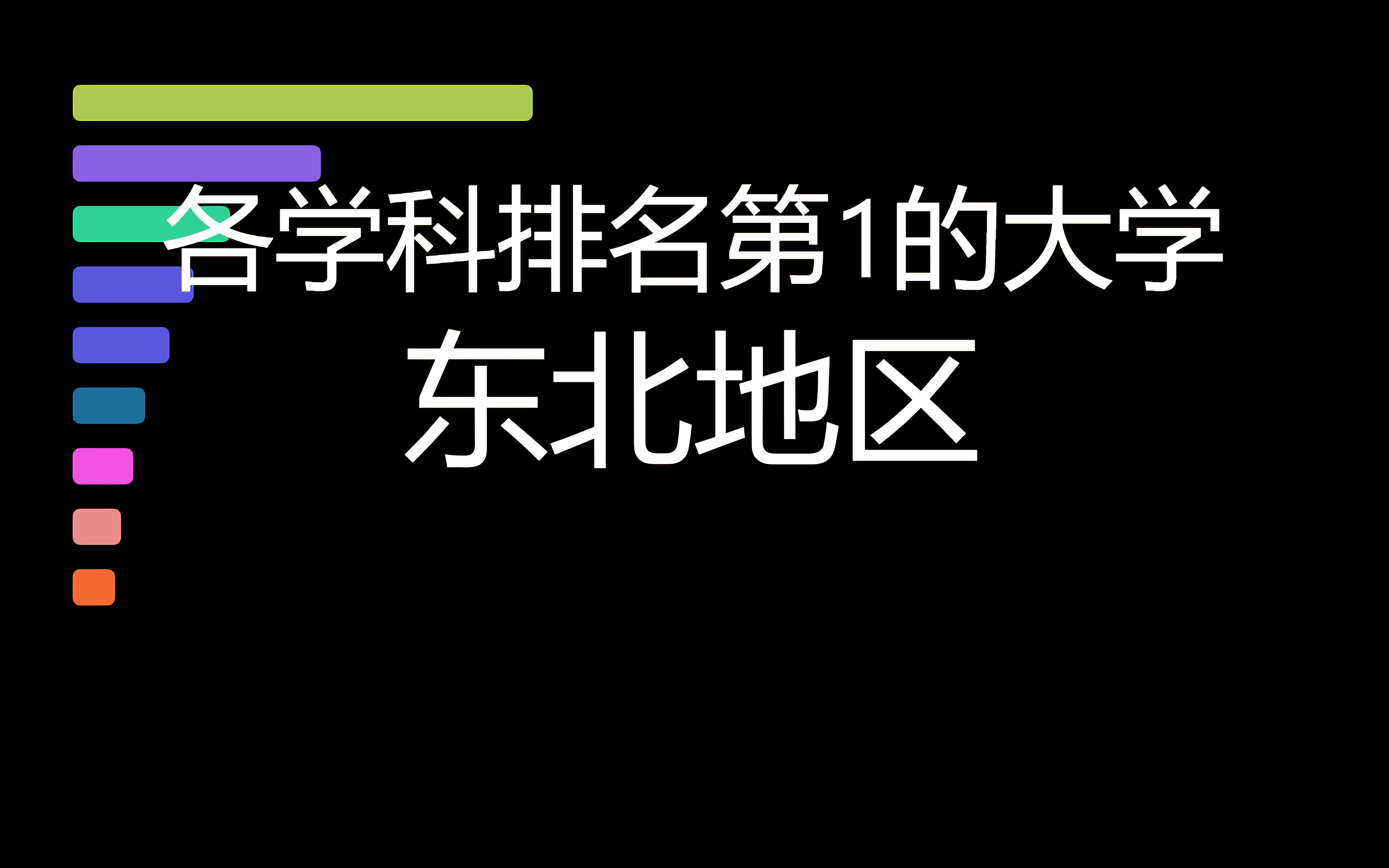 盘点东北地区各学科排名第一的大学!哔哩哔哩bilibili