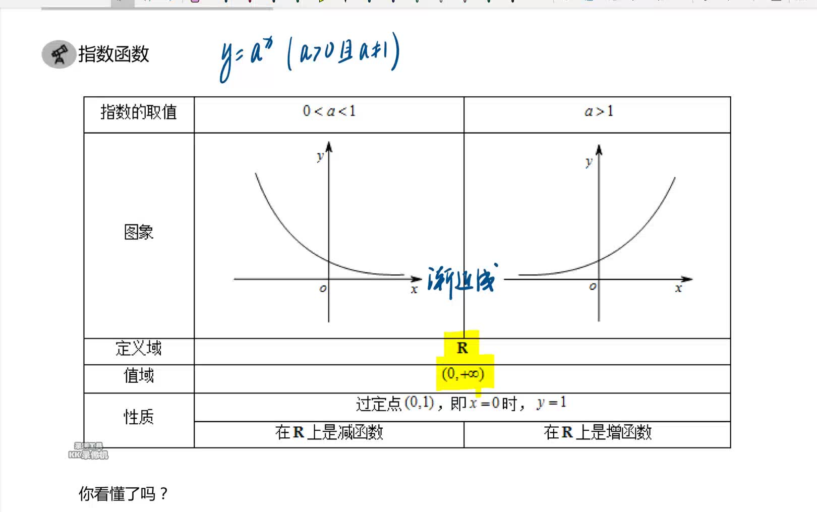 深圳XES高二数学秋季第1讲——统考复习哔哩哔哩bilibili