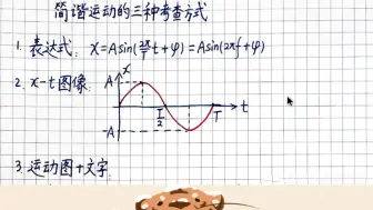 Download Video: 选择性必修第一册 2.22简谐运动的三种考查方式