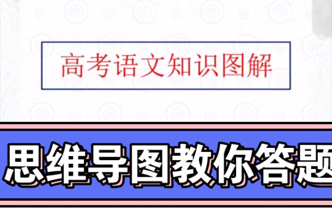 【高中语文】【思维导图】最全的思维导图教你答题哔哩哔哩bilibili