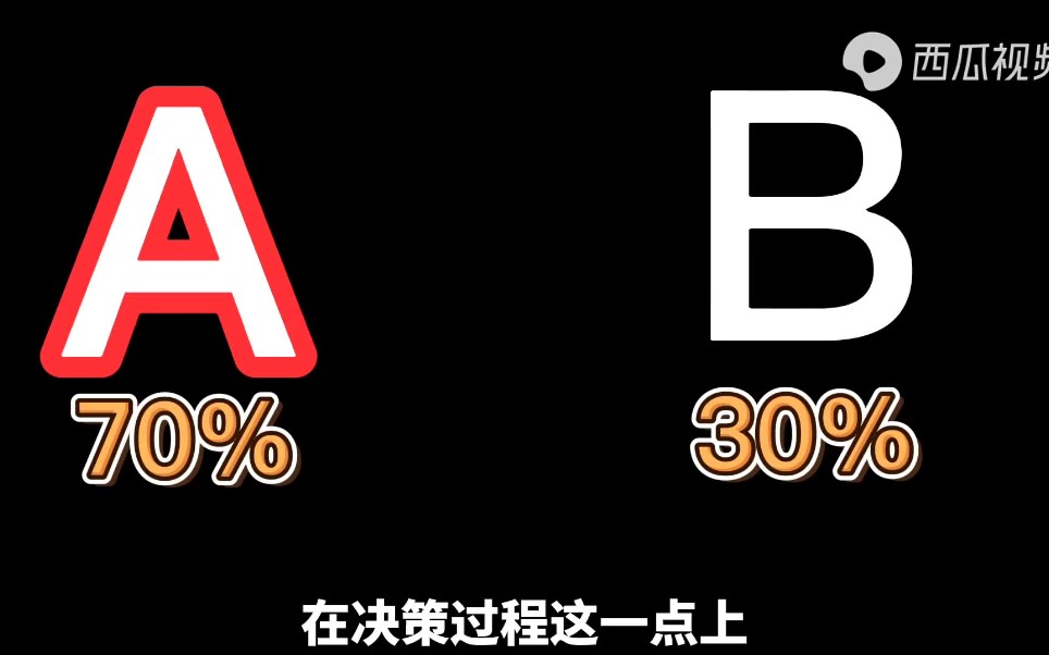 [图]赌徒思维，从职业赌徒身上学习超强决断力，完整的逻辑决策，于结果无关