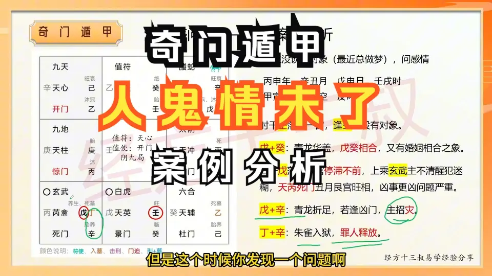 5.《奇门遁甲》二十四节气掌决_哔哩哔哩_bilibili