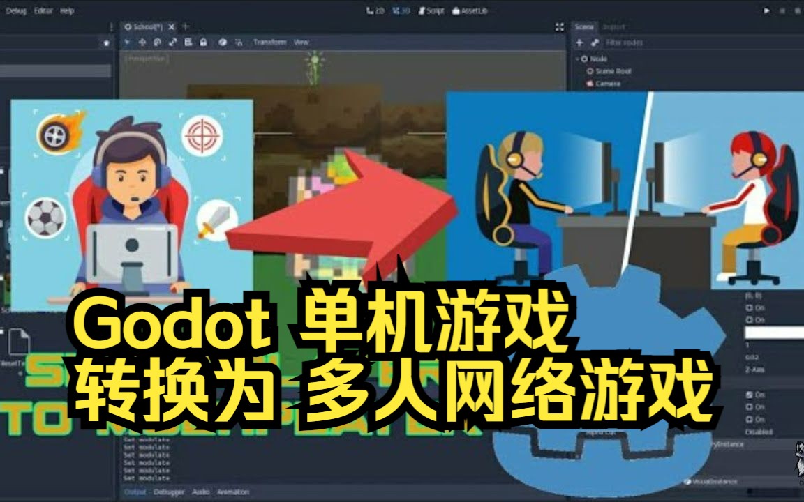 9分钟将 Godot 单机游戏转换为多人网络游戏!(游戏开发教程)哔哩哔哩bilibili