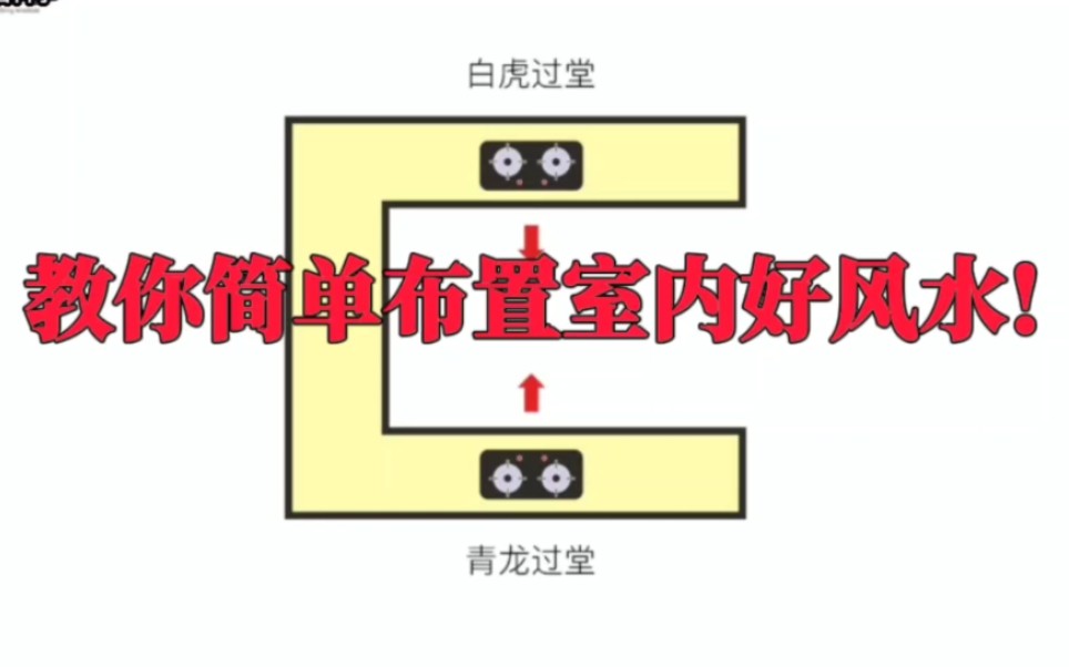 型峦风水之教你简单改变家里坏风水!哔哩哔哩bilibili