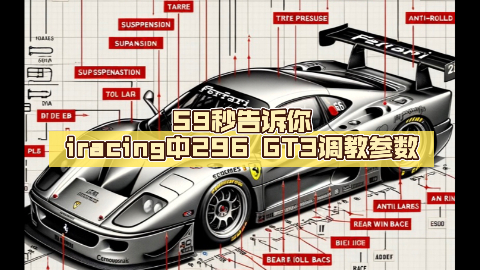 59秒告诉你iracing中296 GT3调教参数哔哩哔哩bilibili