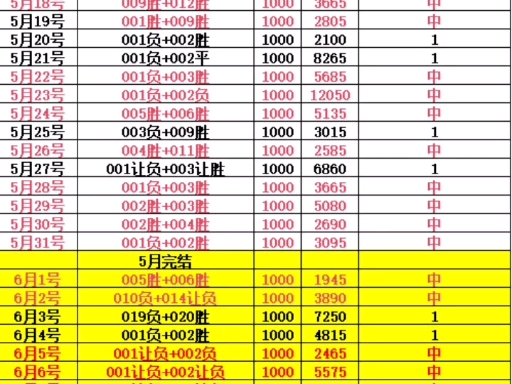 【贺彩足球】最新视频已上线,快来围观!哔哩哔哩bilibili