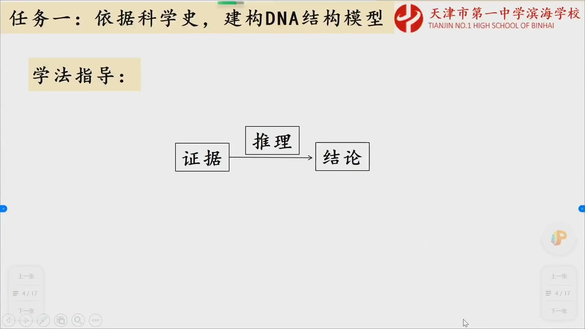 2024年优质课一等奖 《DNA的结构》哔哩哔哩bilibili