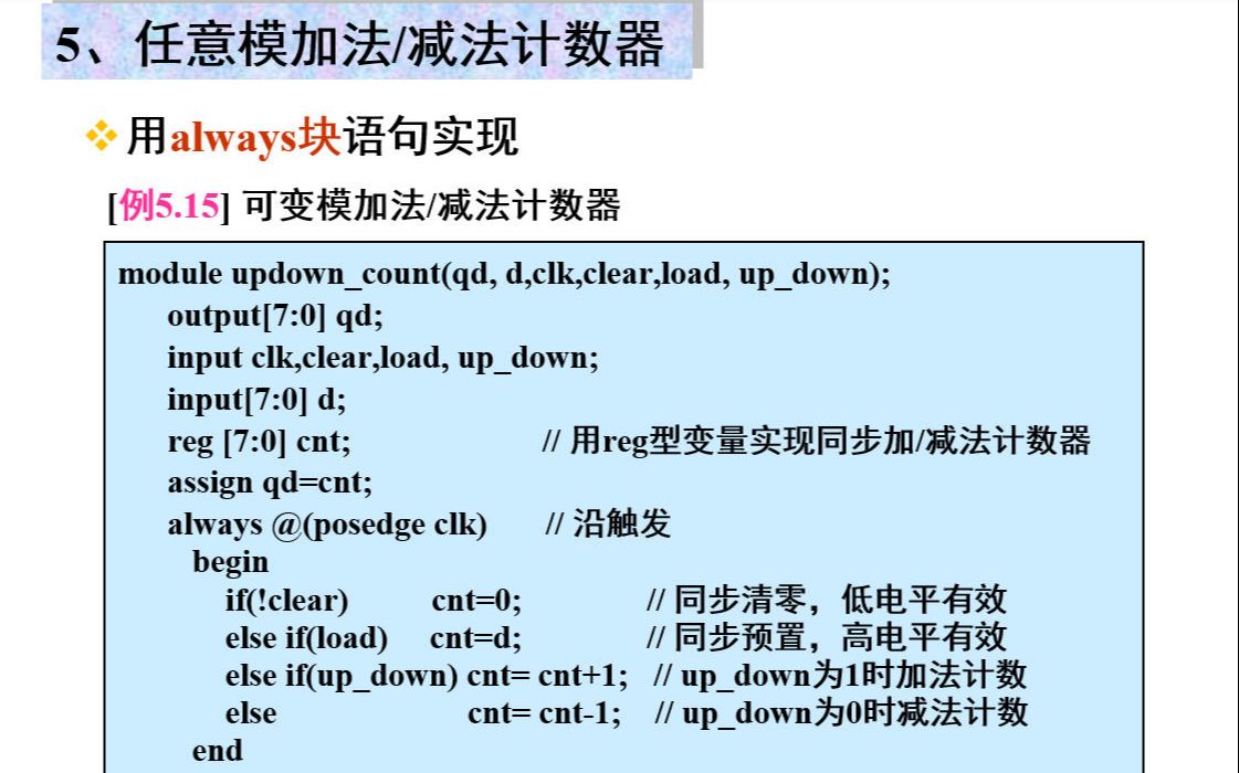 数据寄存器,移位寄存器Verilog设计哔哩哔哩bilibili