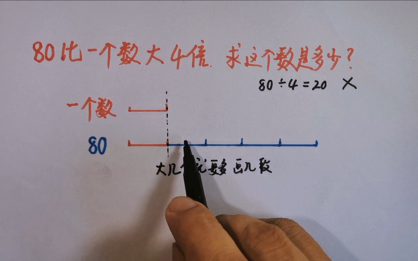 [图]80比一个数大4倍，求这个数是多少？这题很简单，却有人做不对！