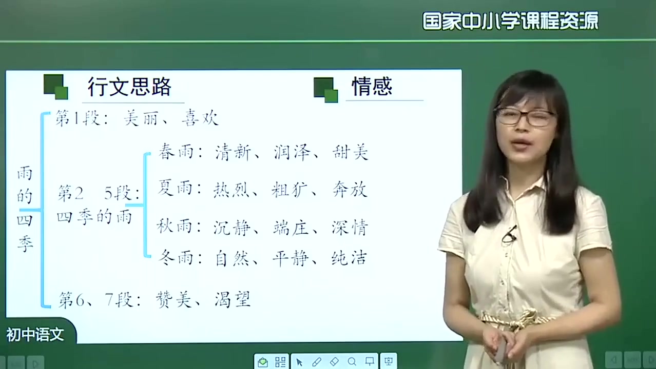 [图]七年级语文上册 初一语文上册 同步视频配知识点习题课件 部编版 新人教版 统编版七年级上册语文 初一上册语文 初中语文七年级上册语文 3 雨的四季