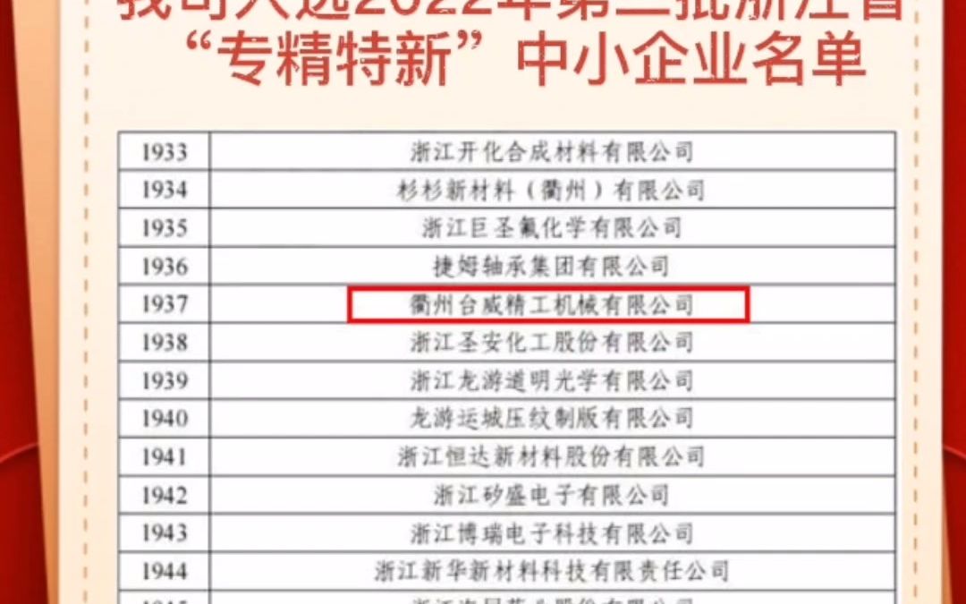 喜讯|我们又获一省级荣誉(2022年度第二批浙江省专精特新中小企业)哔哩哔哩bilibili