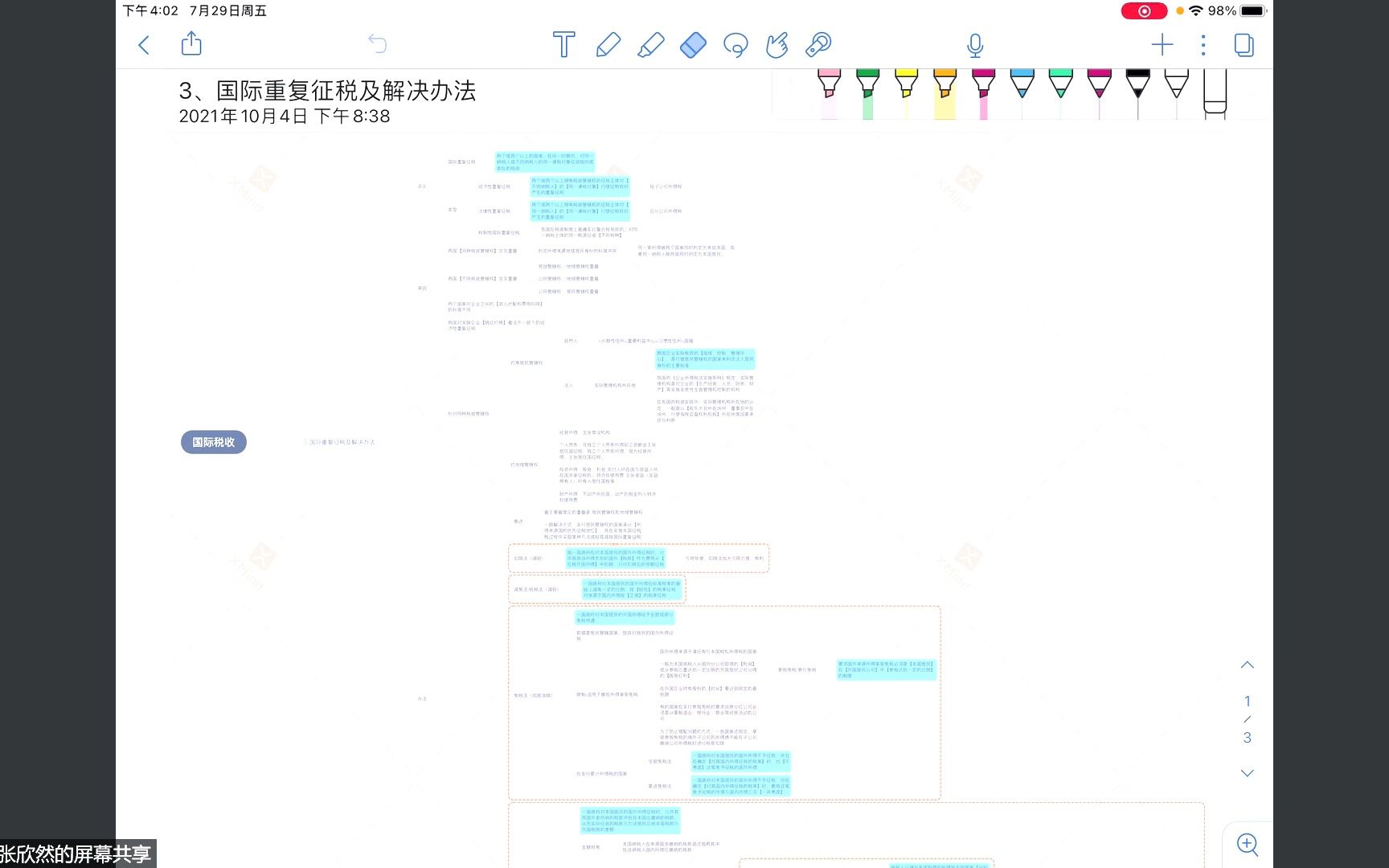 国际税收 第三章哔哩哔哩bilibili