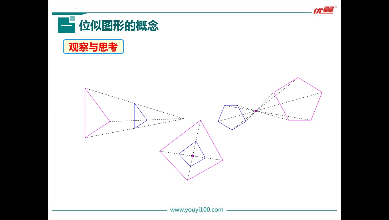 27.3位似(第一课时)哔哩哔哩bilibili