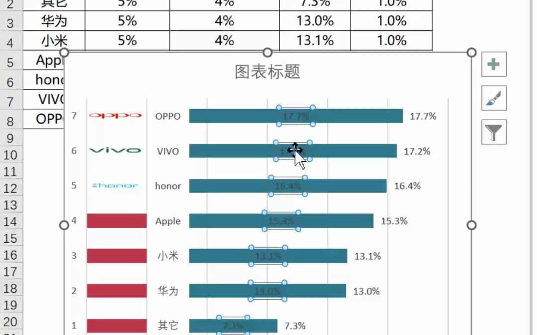 带logo的图案填充图,让你的图表动起来哔哩哔哩bilibili