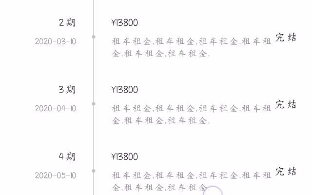 3、提交交租审核哔哩哔哩bilibili