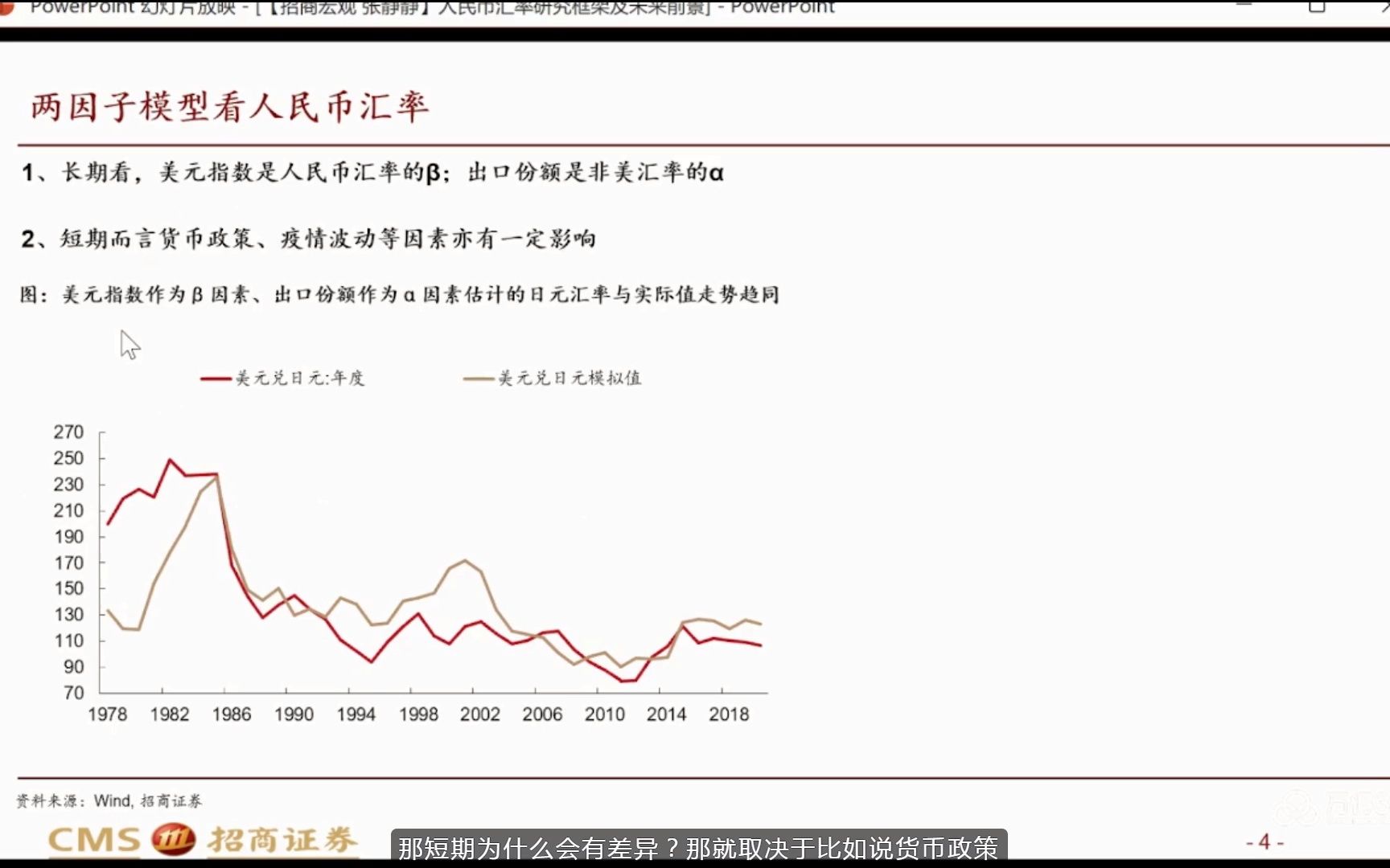 20220921招商张静静:人民币汇率研究框架与前景哔哩哔哩bilibili