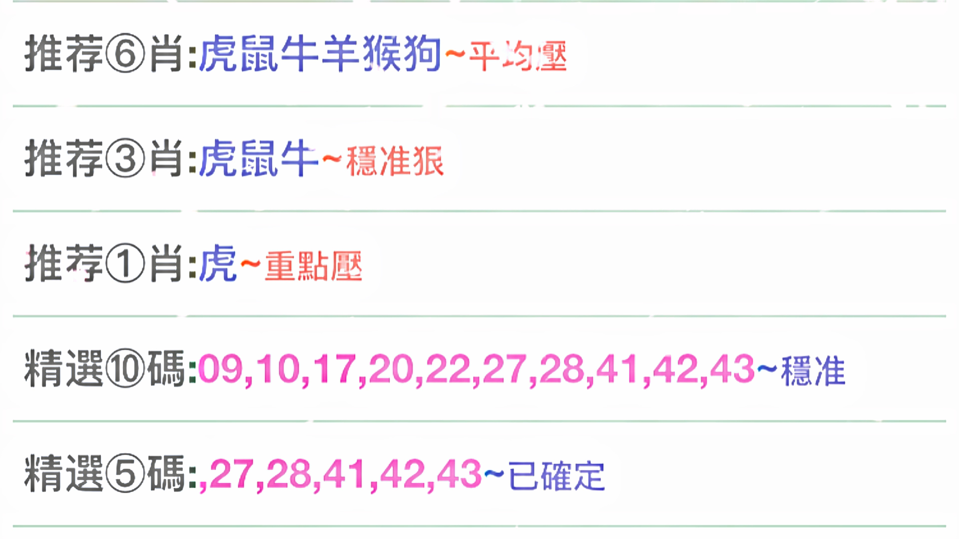 澳门六合彩特码生肖第079期开奖号码分析参考