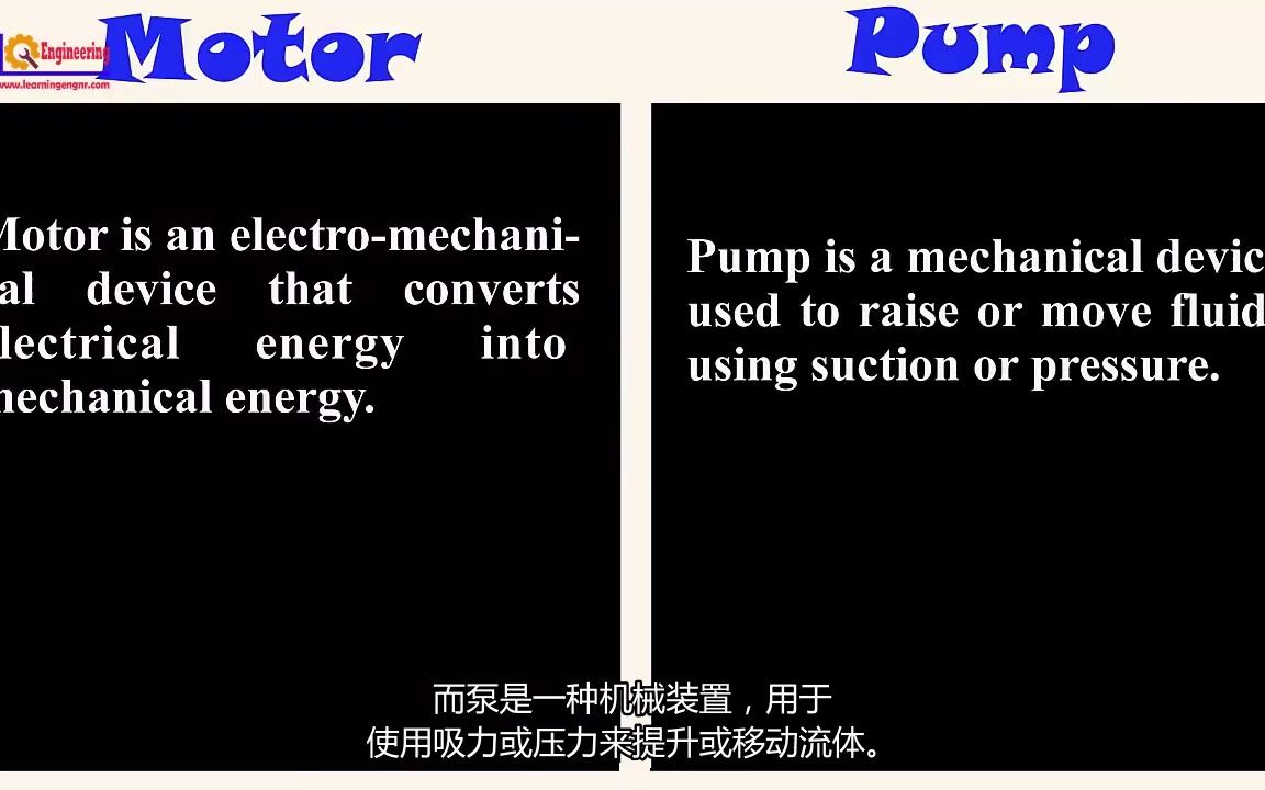 电机与泵之间的区别哔哩哔哩bilibili
