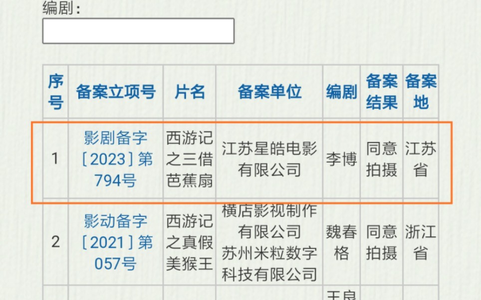 [图]2023，星皓电影西游记第四部来了《西游记之三借芭蕉扇》