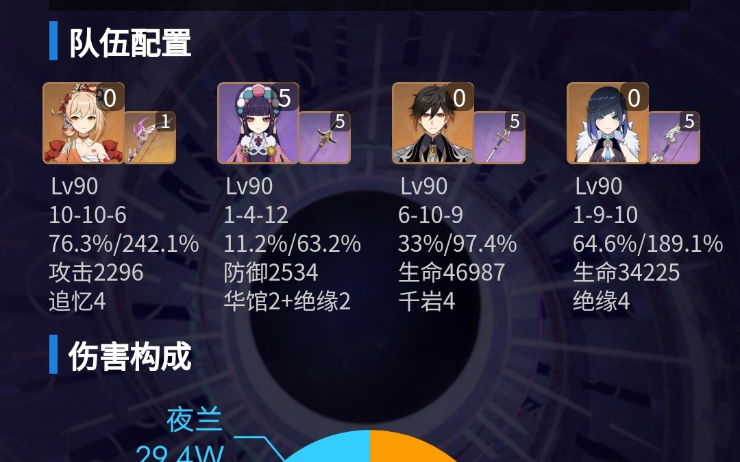 [图]4金宵夜钟云dps