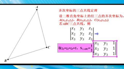 数学常识1 齐次坐标系三点共线定理 及三角形坐标面积公式 涉及数学常识1 哔哩哔哩