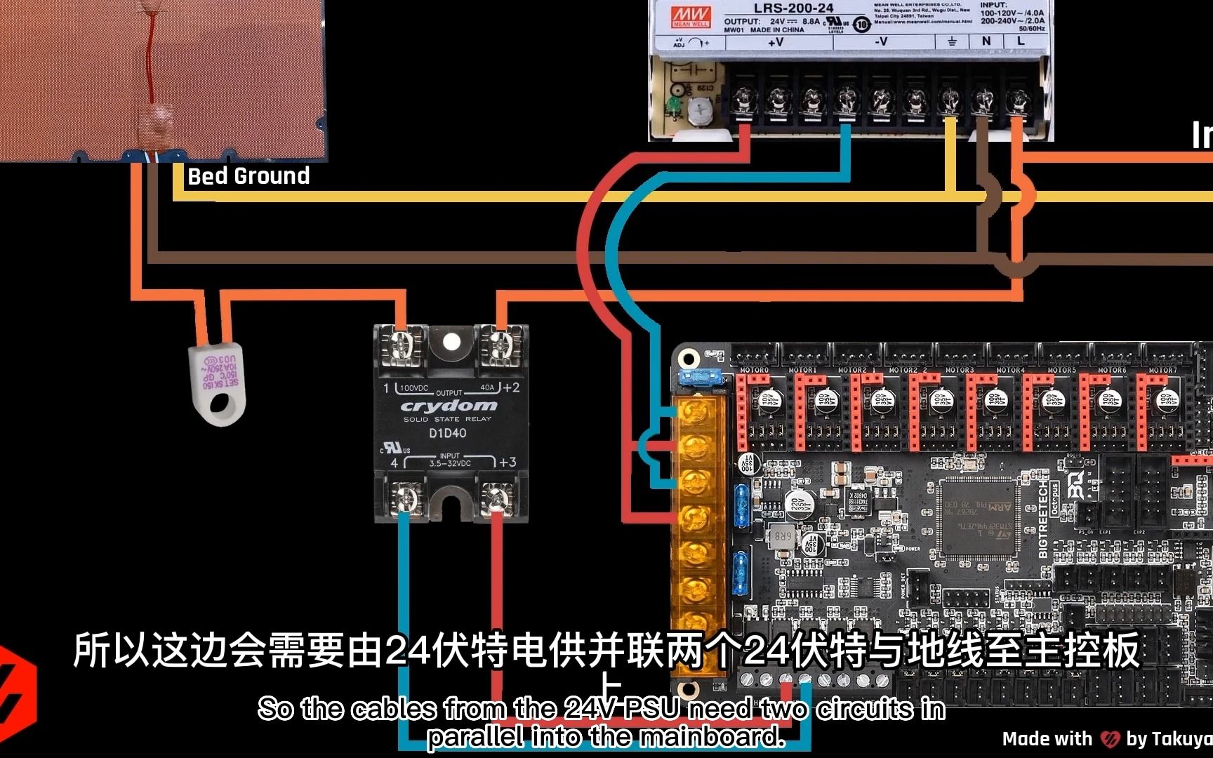 手把手教你组装Voron2.4 3D打印机系列十三:电子部件连接与组装哔哩哔哩bilibili