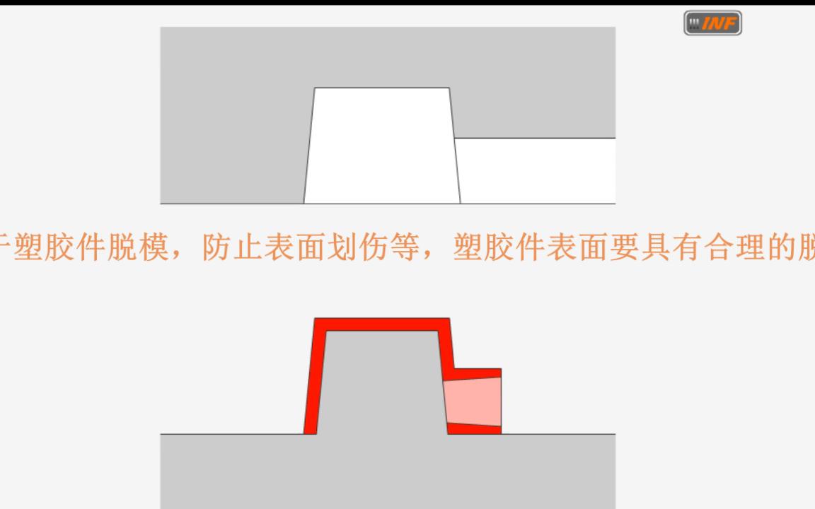塑胶件的脱模斜度哔哩哔哩bilibili