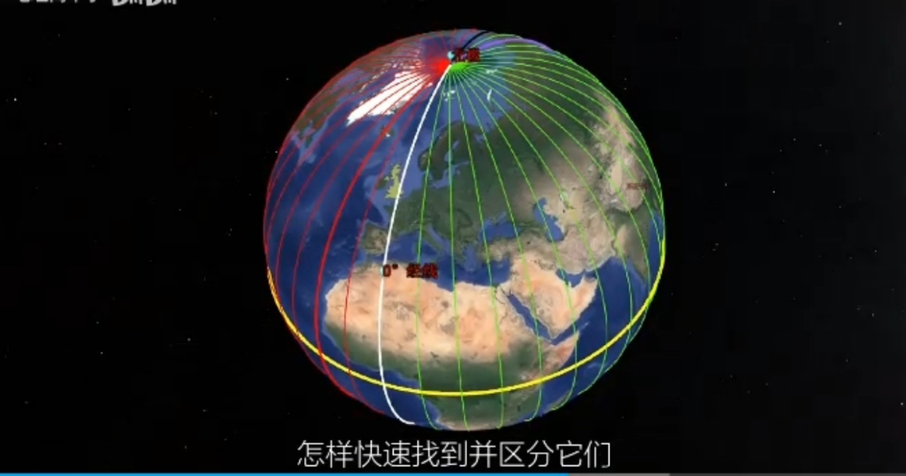 经纬网(初中)哔哩哔哩bilibili